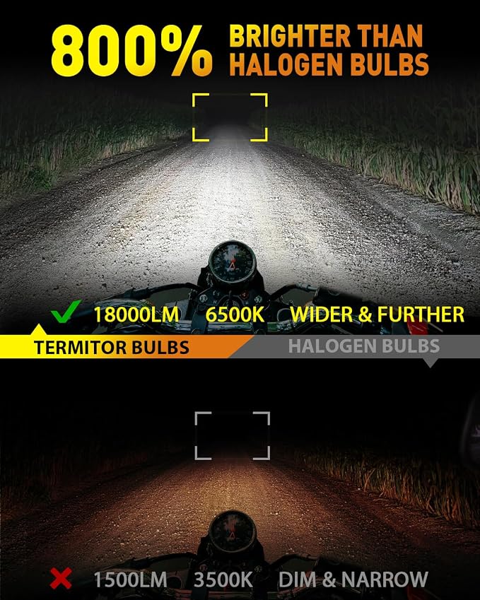 Latest H4/9003/HB2 Bulb for Motorcycle Hi/Low Beam, 18000LM 800% Super Brighter - Image 2