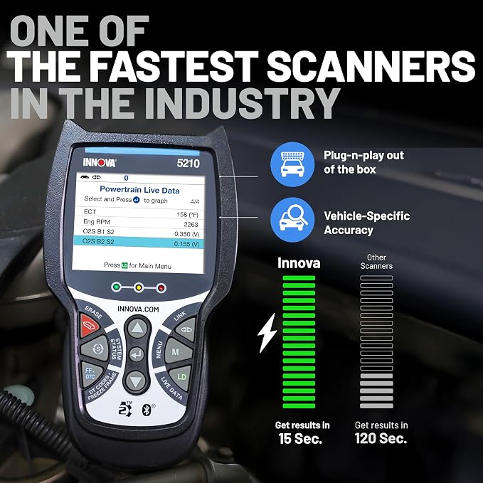 Innova 5210 OBD2 Scanner & Engine Code Reader, Battery Tester, Live Data - Image 3