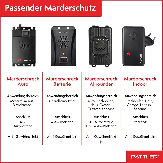 PATTLER® Marten Repellent for Car Engines - Image 9