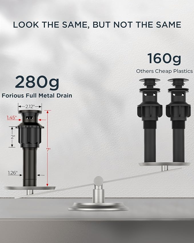 FORIOUS Bathroom Faucets 3 Hole, Matte Black Bathroom Sink Faucet 3 Hole Vanity - Image 7