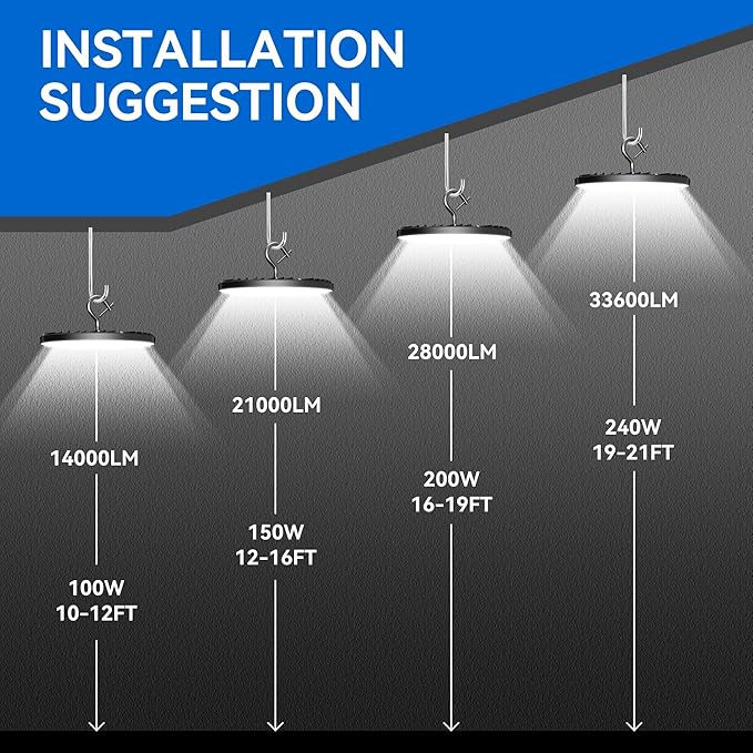 4 Pack UFO LED High Bay Light 150W, 5000K Daylight High Bay LED Shop Lights - Image 8