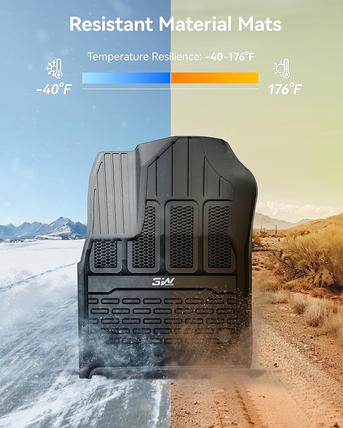 3W Floor Mats Fit for Jeep Grand Wagoneer/Grand Wagoneer L 2022 2023 2024 2025 - Image 4