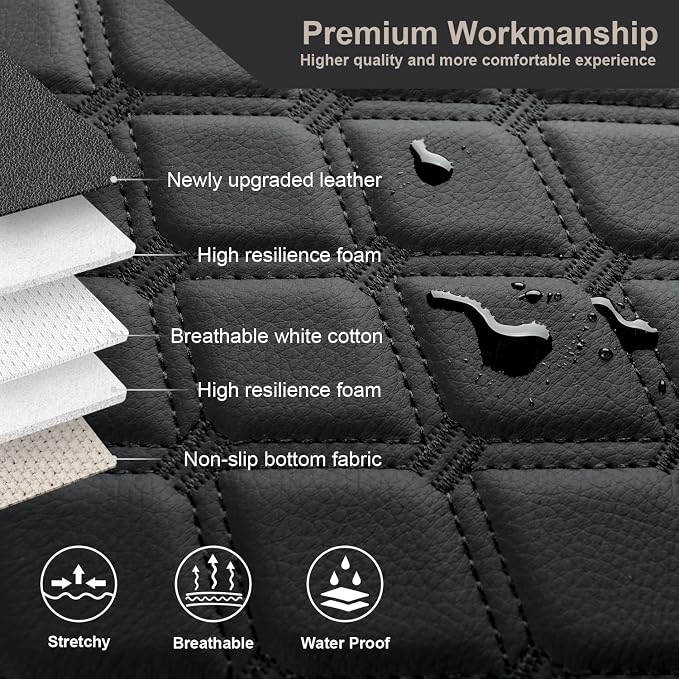 GIANT PANDA Custom Fit Console Cover - Image 4