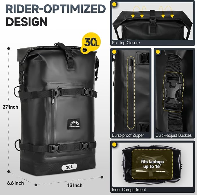 Motorcycle Tail Bag, 30L Waterproof Saddle Bag, 2 Size and 3 Color Options - Image 4