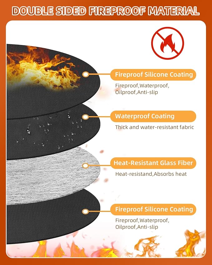 Round BBQ Grill Mat, 60 inches Double-Sided Fireproof Pad Waterproof Deck - Image 5