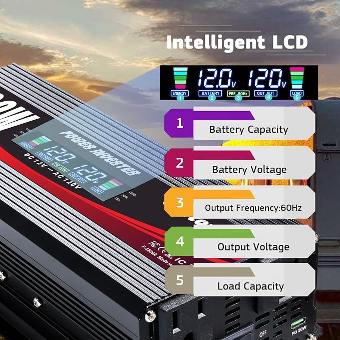 1200W/2400W Power Inverter DC 12V to 110V/120V AC Converter - Image 3