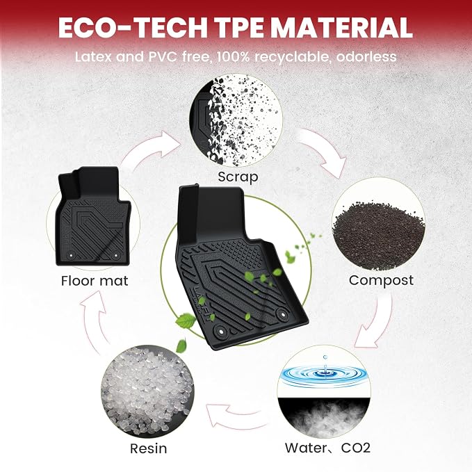 LASFIT Floor Mats & Cargo Mat Fit - Image 9
