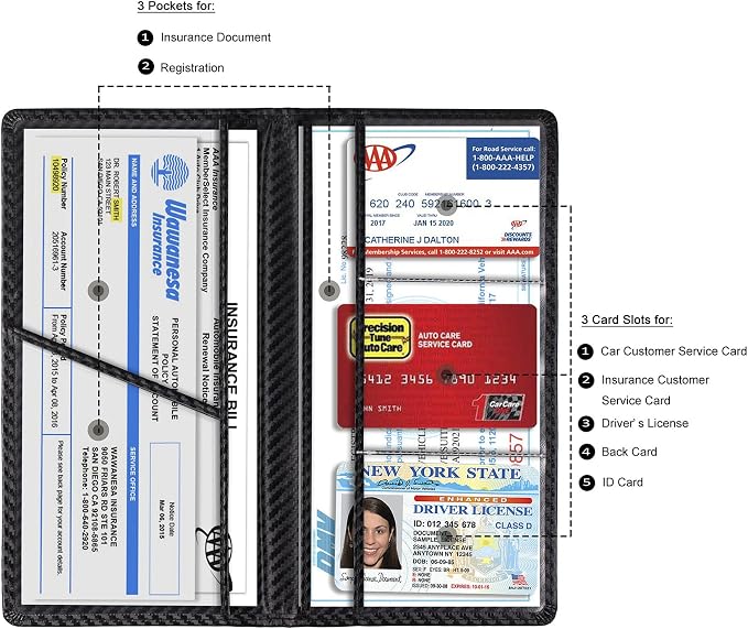 TOURSUIT Car Registration and Insurance Card Holder, Vehicle License Document - Image 4