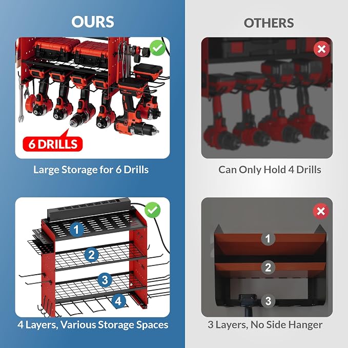 Power Tool Organizer with Charging Station, 4 Layers Garage Storage Rack with 6 - Image 5