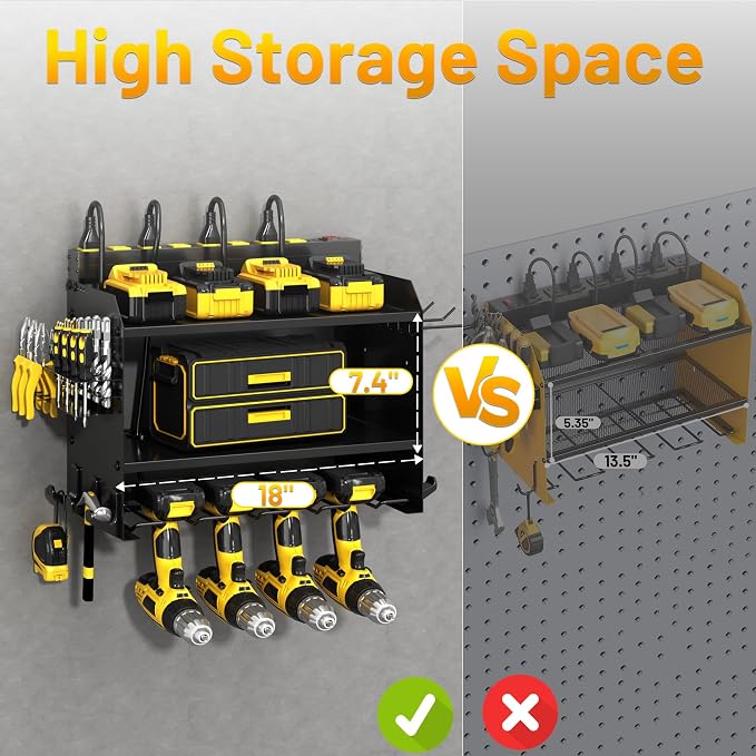 Heavy Duty Wall-Mounted Tool Organizer&Power Charging Station, Modular Garage - Image 5