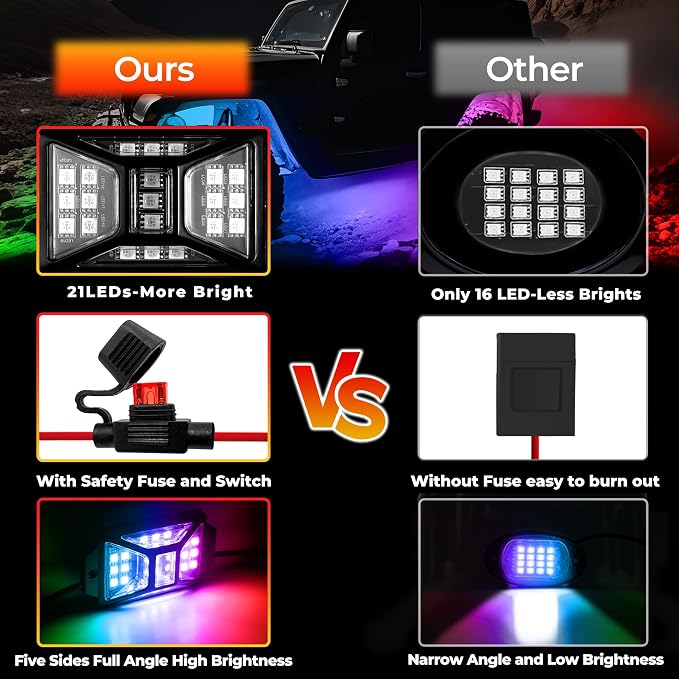 16 Pods 336 LEDs 5 Sides RGB Rock Lights, App/Remote Control Rock Lights - Image 4