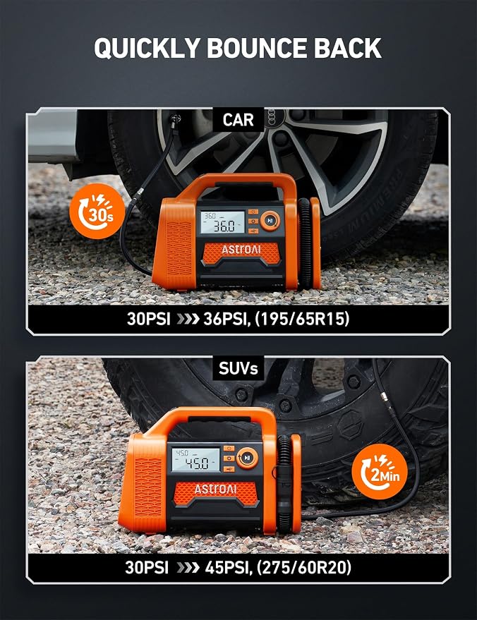 AstroAI TC3 Air Compressor Portable Tire Inflator Offroad Air Compressor - Image 3