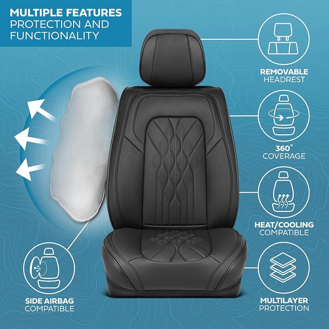 Elite Edition Faux Leather Seat Covers - Image 4