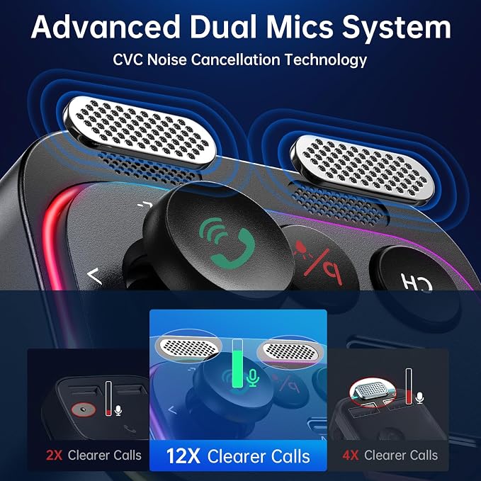 Syncwire Bluetooth 5.4 FM Transmitter Car Adapter 54W Wireless Radio Receiver - Image 2