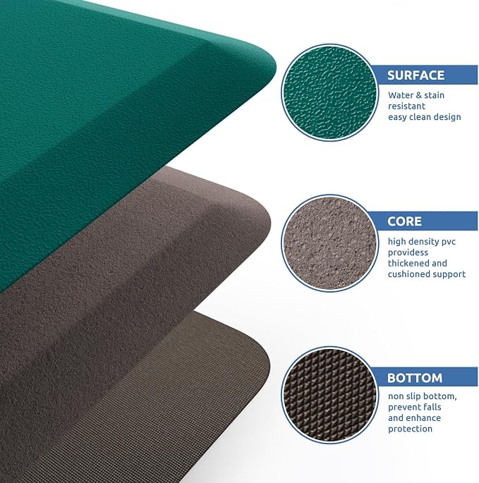 KitchenClouds Kitchen Mat Cushioned Anti Fatigue Rug 17.3"x28" Waterproof - Image 5