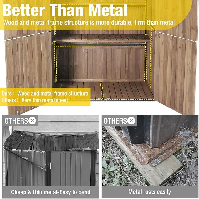 Aivituvin Storage Shed Outdoor Storage Cabinet Upgraded - Image 4