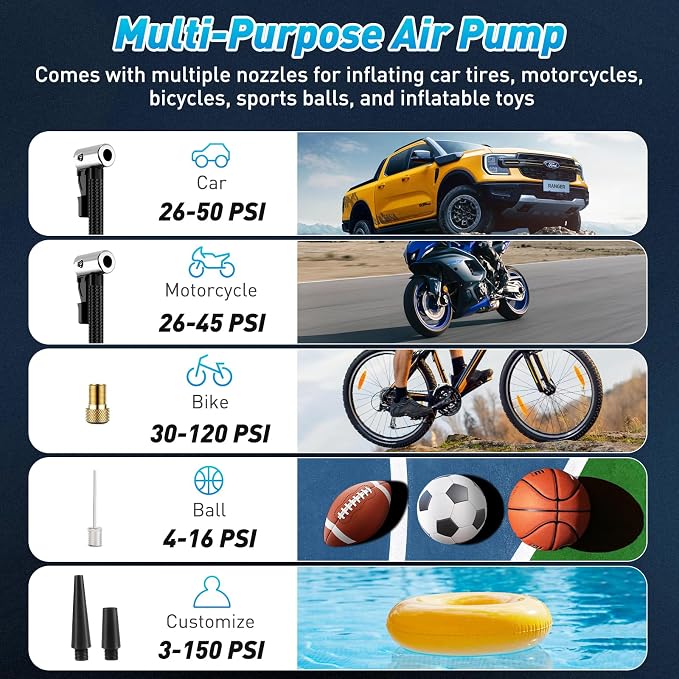 Tire Inflator Portable Air Compressor – Dual Power Mode, Built-in Battery & 12V - Image 3