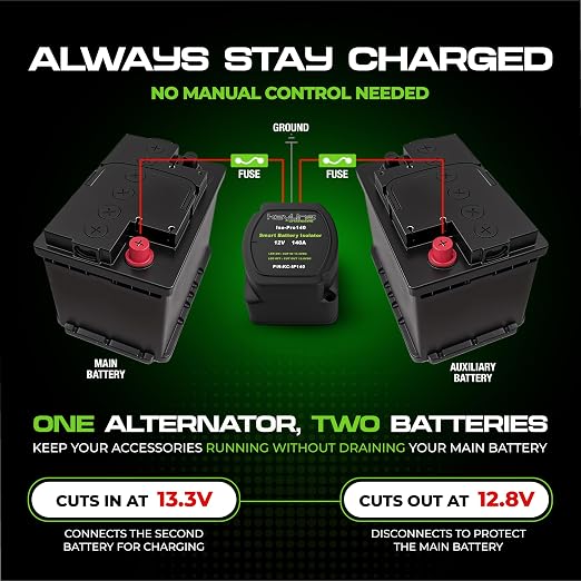 Dual Battery Isolator Kit 12V - 140 Amp Voltage Sensitive Relay - Image 4