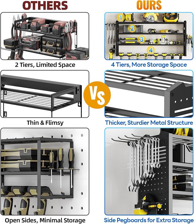 Tomorotec Wall-Mounted Power Tool Storage Rack - Image 3
