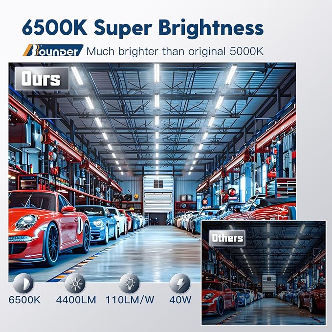BBOUNDER 10 Pack Linkable LED Utility Shop Light, 4400 LM, 6500K Cool Daylight - Image 2