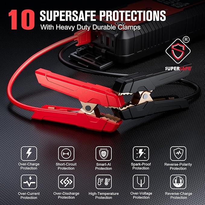 GOOLOO 6000A Jump Starter GT6000 Car Starter - Image 4