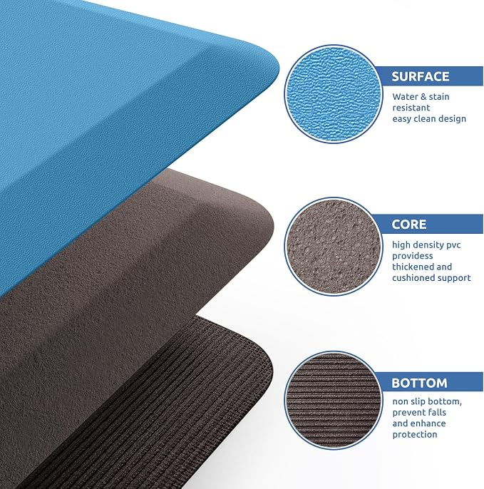 KitchenClouds Kitchen Mat Cushioned Anti Fatigue Rug 20"x39" Waterproof - Image 5