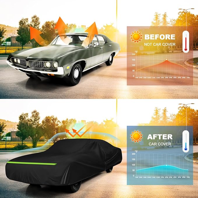 QUNSUNUS Waterproof Car Cover for Ford Torino 1968-1976 and Fairlane 1968-1970 - Image 6