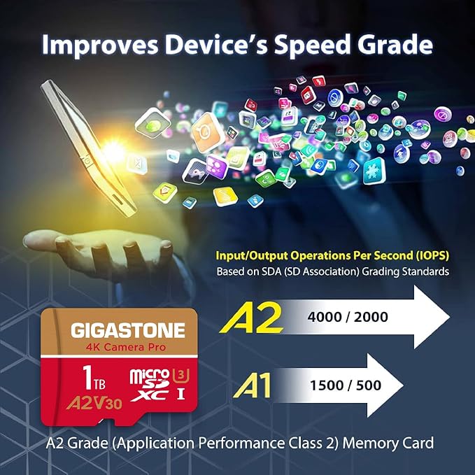 GIGASTONE 1TB Micro SD Card 4-Pack, 4K Camera Pro, R/W up to 150/130 MB/s - Image 6