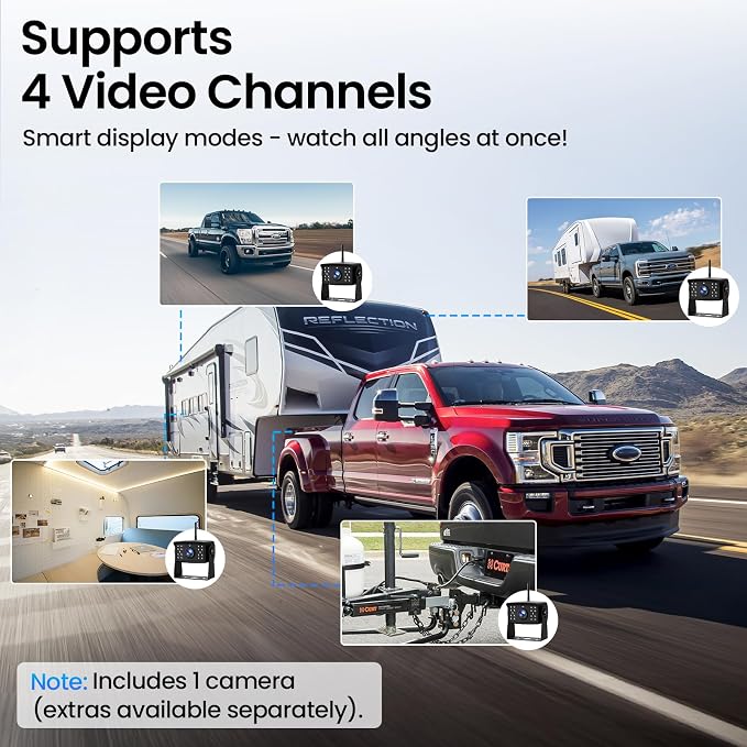 RV Backup Camera, Vehicle Backup Camera - Image 4
