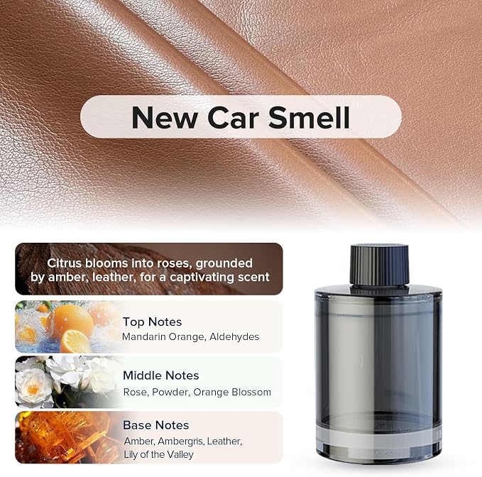 Ceeniu Car Air Freshener, CF3 Luxury Perfume Refill, 135ml Large Capacity - Image 2