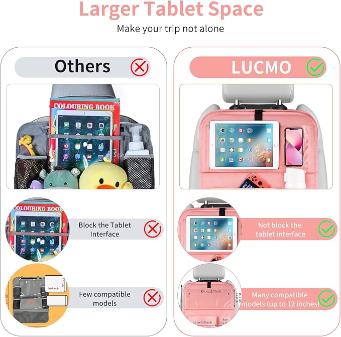 LUCMO Car Backseat Organizer - Image 4