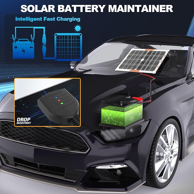 OYMSAE 20W 12V Solar Panel Battery Charger Portable Waterproof Power Trickle - Image 5