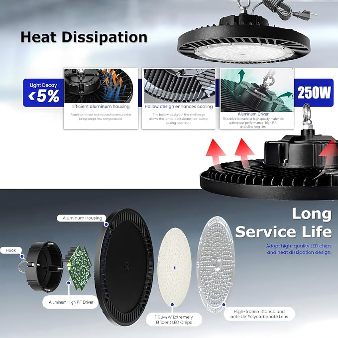 8Pack 250W UFO LED High Bay Light, 30000lm 6000K Daylight 2500W Equivalent - Image 3