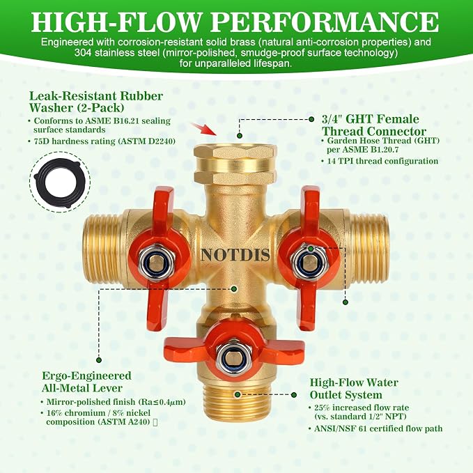 3 Way Hose Splitter, Solid Brass High Volume 3 Way Hose Splitter Valve - Image 5