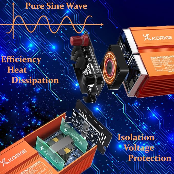 1000W Pure Sine Wave Inverter, Car Power Inverter, 12V DC to 110V AC Power - Image 6