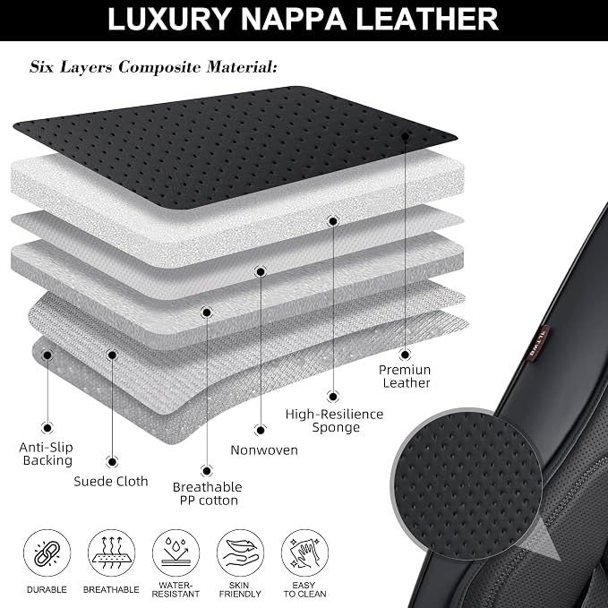 Front Seat Covers, 2 Pieces Universal Seat Covers - Image 5