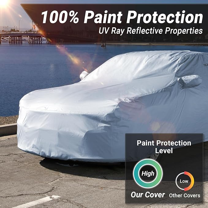 iCarCover Premium Car Cover for 1999-2024 Porsche 911 Heavy Duty Waterproof All - Image 3