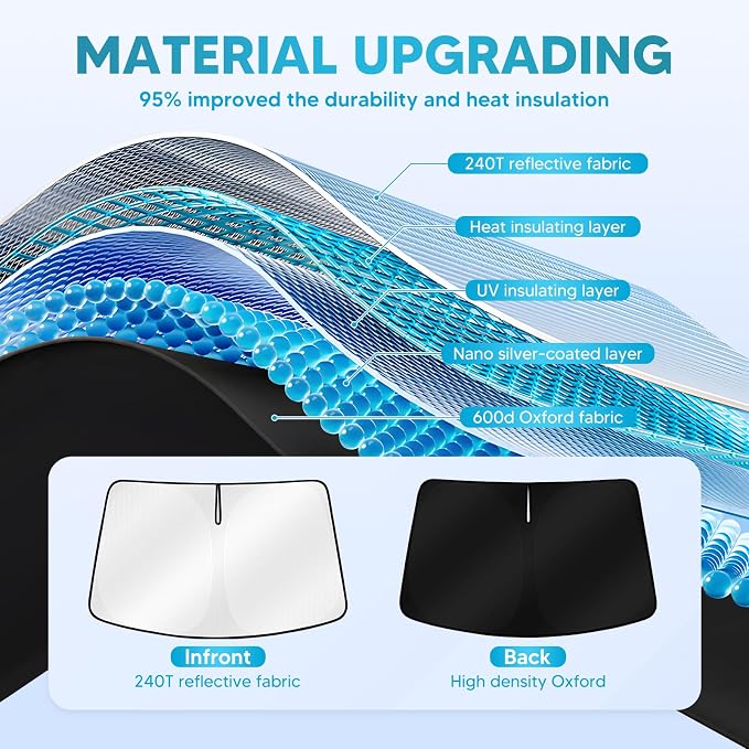 Windshield Sun Shade Fits for Chevy Equinox 2025 2026 Foldable Car Front Window - Image 4