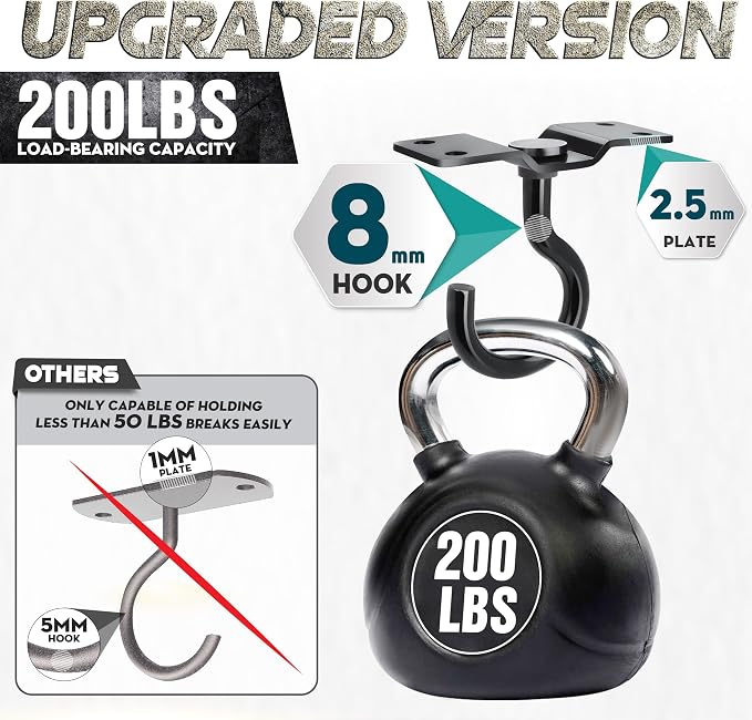 8Pcs 200LBS Rotatable Ceiling Hooks - Image 2