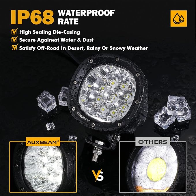 Auxbeam 4 Inch Round LED Offroad Lights 2PCS 90W LED Light Pods Round LED - Image 4