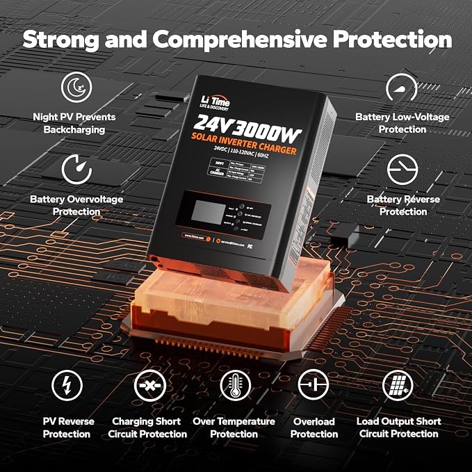 LiTime 24V 3000W All-in-One Solar Inverter Charger | 60A MPPT Solar Controller - Image 3