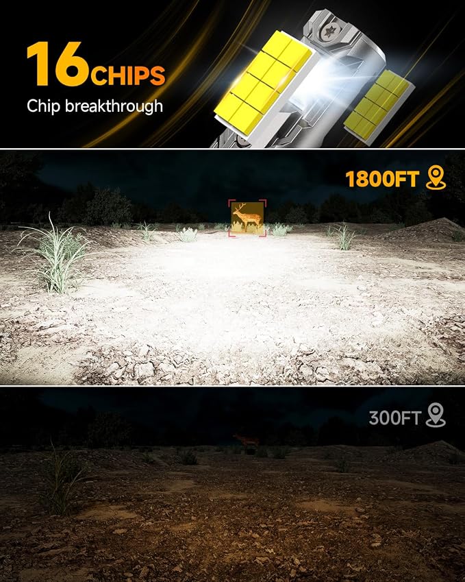 FAHREN Upgraded 9005 Light bulbs, 40000LM HB3 Fog Light Bulbs, 6500K Cool White - Image 3
