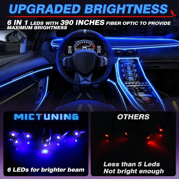 MICTUNING Car LED Interior Strip Light, 6 in 1 RGB Multicolor - Image 2