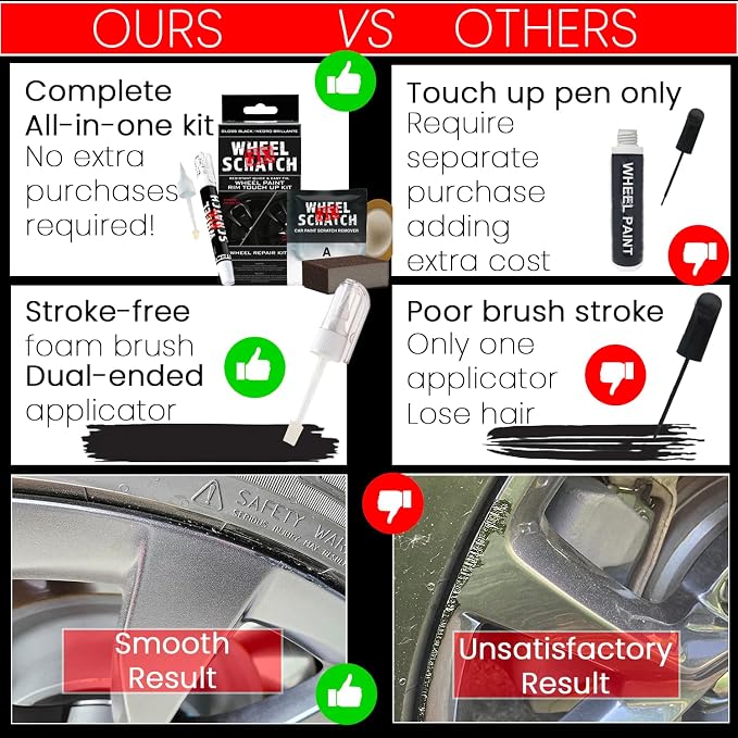 Silver Rim Touch Up Paint Kit, Car Wheel Scratch Repair Kit, Wheel Touch Up - Image 4