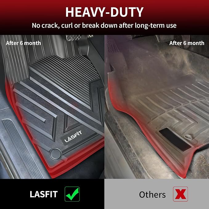 LASFIT Floor Mats Fit for Volkswagen Tiguan 2024 2023 2022 2021 2020 2019 2018 - Image 4