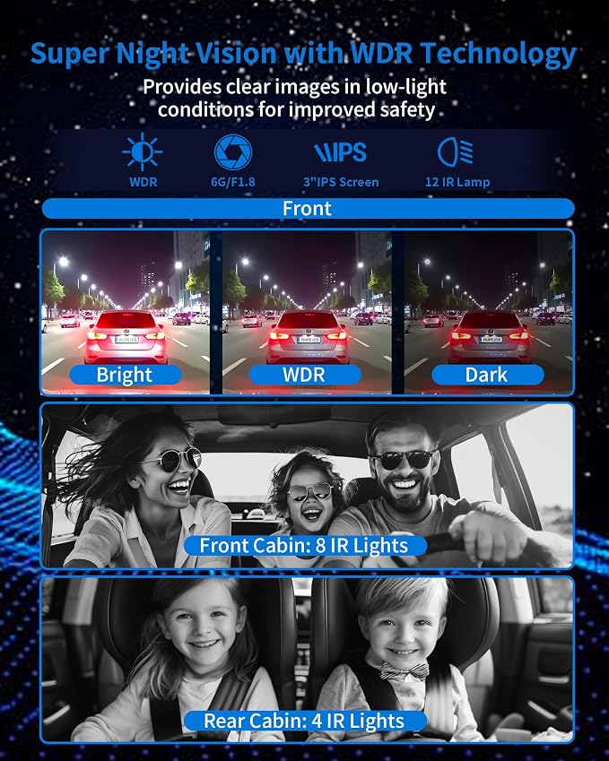360° View 5 Channel Dash Cam Front and Rear - Image 10