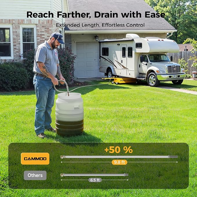 25 Gal Electric Oil Drain Pan, 110V High-Flow Pump, 9.8 FT Hose, 200 W Motor - Image 6