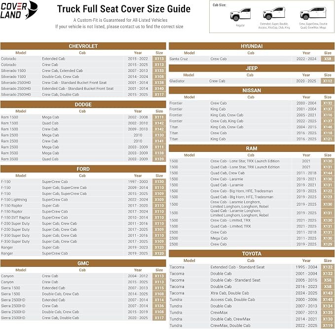 Coverland Custom Car Seat Covers Compatible - Image 2