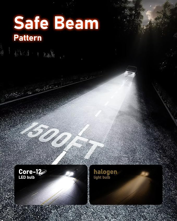 Hikari 2025 25000LM H4 9003 Dual Beam LED Bulbs, Fog Light, 45W Upgraded Core - Image 3