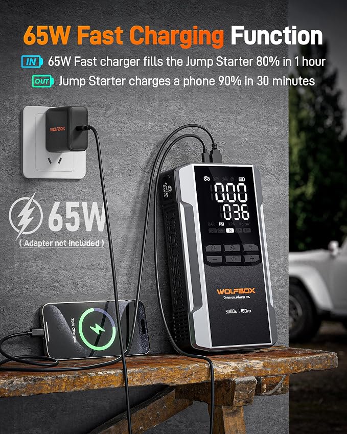 WOLFBOX 3000A Jump Starter - Image 5